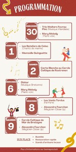 Animations au Village de Conomor